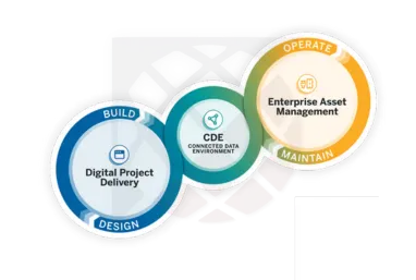 /assets/AssetLifecycleManagement-par5Xdap.webp