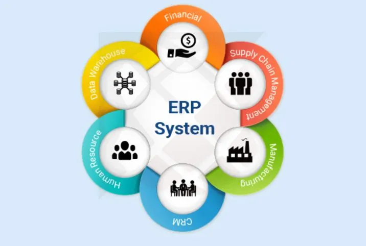 /assets/ERP_Management-B3LiNIr6.webp