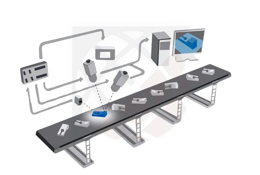 Factory