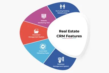 /assets/RealEstate-DBj3XWu0.webp